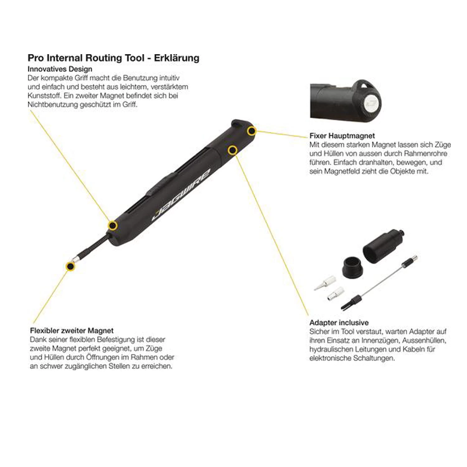 JAGWIRE Outil Pour La Pose De Trains à L'intérieur 4 JAGWIRE Outil Pour La Pose De Trains à L'intérieur – Image 2