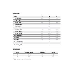 Orbea Vibe MID H30 - E-Bike Urbain 28 Pouces - Noir -Boutique De Voitures 2021 l355