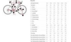 Trek Domane SL 7 ETap Gen 4 Gravel -Boutique De Voitures Domane Gen 4 grossTcC3dOXMAZoRE