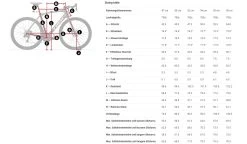 Trek Domane SL 7 ETap Gen 4 Gravel -Boutique De Voitures Domane Gen 4 klein5VclhQfHNzSHZ