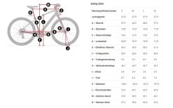 Trek Dual Sport 2 Equipped Gen 5 Mulsanne -Boutique De Voitures Dual Sport 3 Gen 5 Herrentui96vYfGkYpn