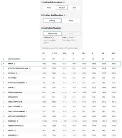 Trek Fuel EX 8 Gen 6 Galactic Grey To Black Fade (gris Galactique à Noir) -Boutique De Voitures Fuel EXe Gen 6 NNS0bNXdR2vPiSbd