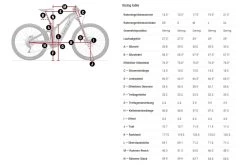 Powerfly FS 7 Gen 3 Dark Prismatic/Trek Black -Boutique De Voitures Powerfly FSn4WYPCf7SJCya