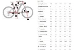 Powerfly Sport 7 Equipped Gen 3 Matte Dnister Black /Gloss Trek Black -Boutique De Voitures Powerfly Sport