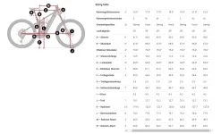 Trek Rail 7 Deore/XT Gen 3 Matte Blue Sage -Boutique De Voitures Rail 9 grossDvUsoldH2bseh